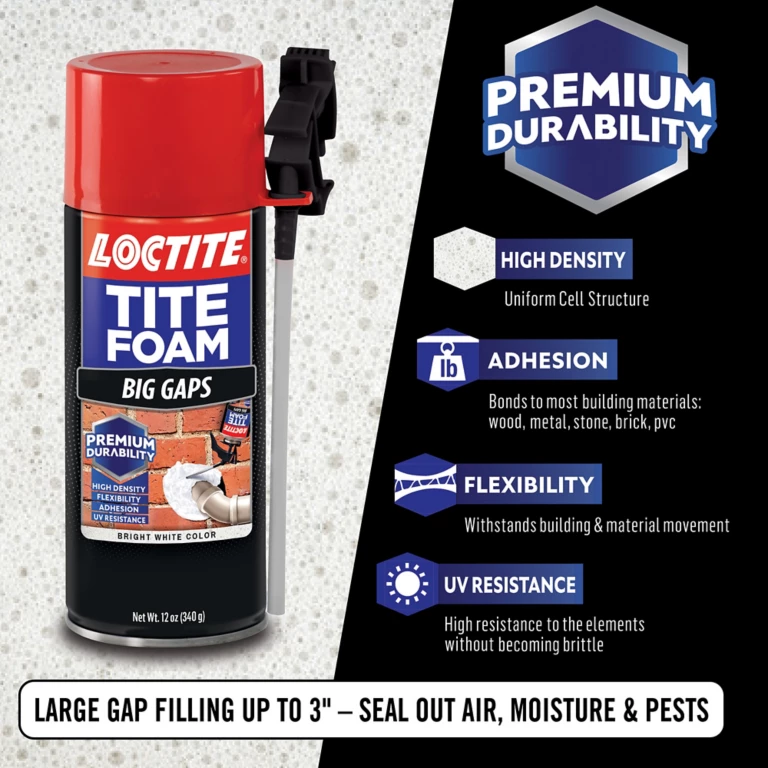 Loctite Tite Foam ຊ່ອງຫວ່າງໃຫຍ່