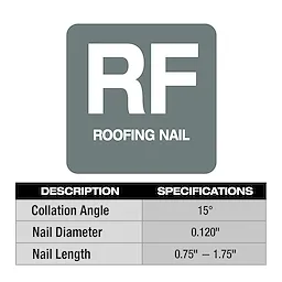 M18 FUEL™ Coil Roofing Nailer Kit