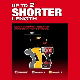M18 FUEL™ 1/2" High Torque Impact Wrench with Friction Ring