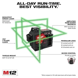M12™ Green 360° 3-Plane Laser Kit