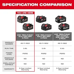 M18™ REDLITHIUM™ XC3.0 Battery 2-Pack