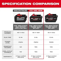 M18™ REDLITHIUM™ FORGE™ XC8.0 Battery (10 Pk)