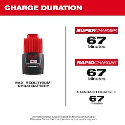 M12™ REDLITHIUM™ 3.0 Compact Battery Pack