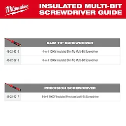 4-in-1 1000V Insulated Slim Tip Multi-Bit Screwdriver