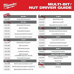 11-IN-1 Multi-Bit Screwdriver w/SQ