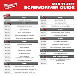 Multi-Nut Driver