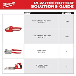 1-5/8" Ratcheting Pipe Cutter