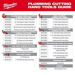 1-5/8" Ratcheting Pipe Cutter Replacement Blade