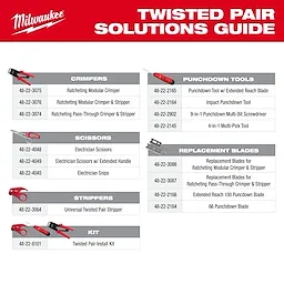 Twisted Pair Install Kit