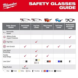 Transition Performance Safety Glasses - Anti-Scratch Lenses