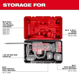 Top Handle Chainsaw Case
