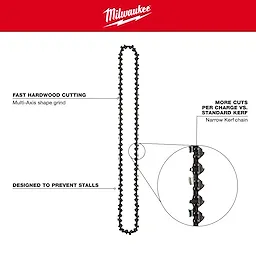 20" .325" Pitch, .050" Gauge Saw Chain