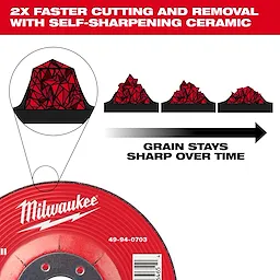 4-1/2" x .045" x 7/8" Ceramic+ Metal Cut Off Wheel -Type 1