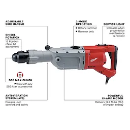 2" SDS Max Rotary Hammer