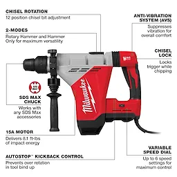 1-3/4" SDS MAX Rotary Hammer