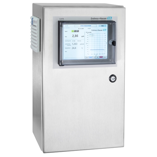 TOC Analyzer CA78