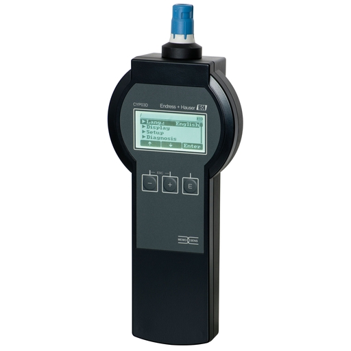 Memocheck Sim CYP03D