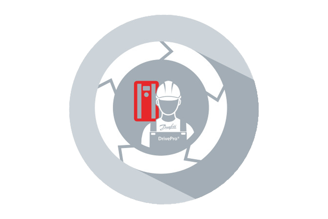 DrivePro® Services