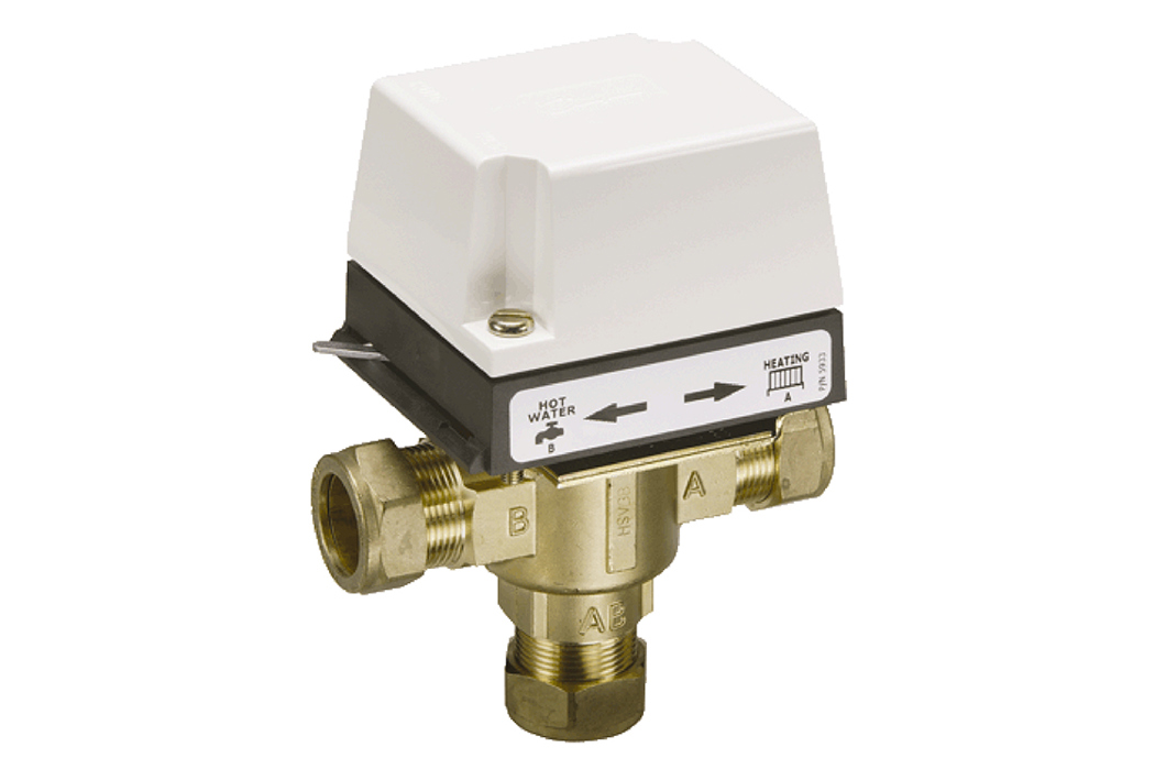 Motorized zone valves