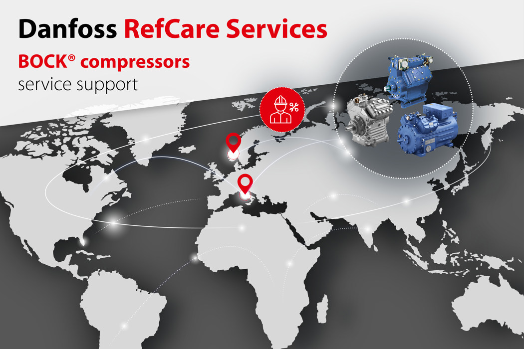 RefCare Services
