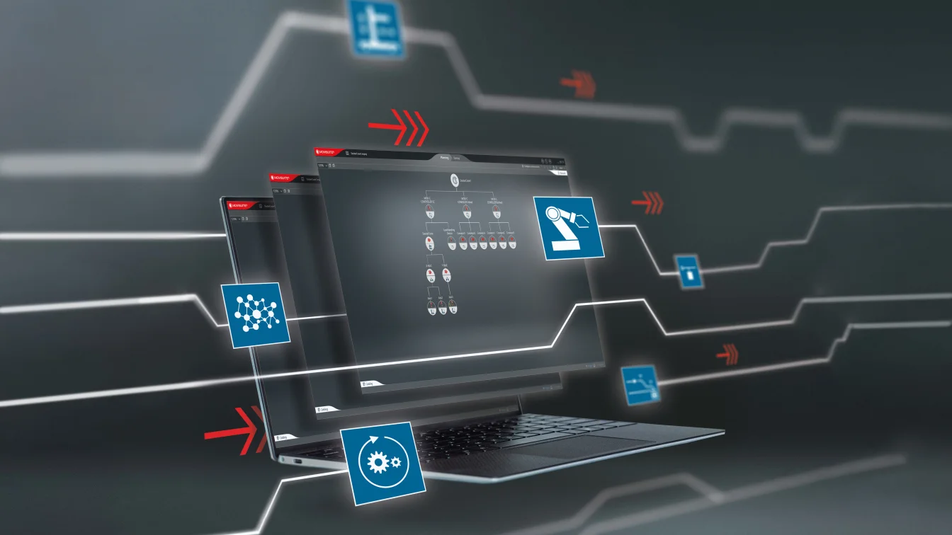 MOVIKIT® software module