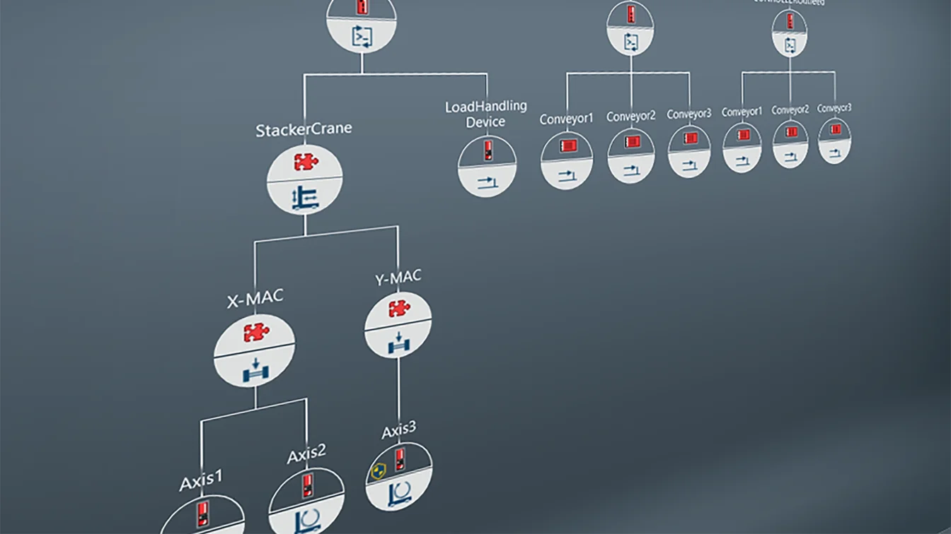 MOVISUITE® engineering software