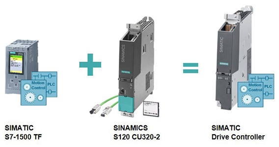 SIMATIC Drive Controller