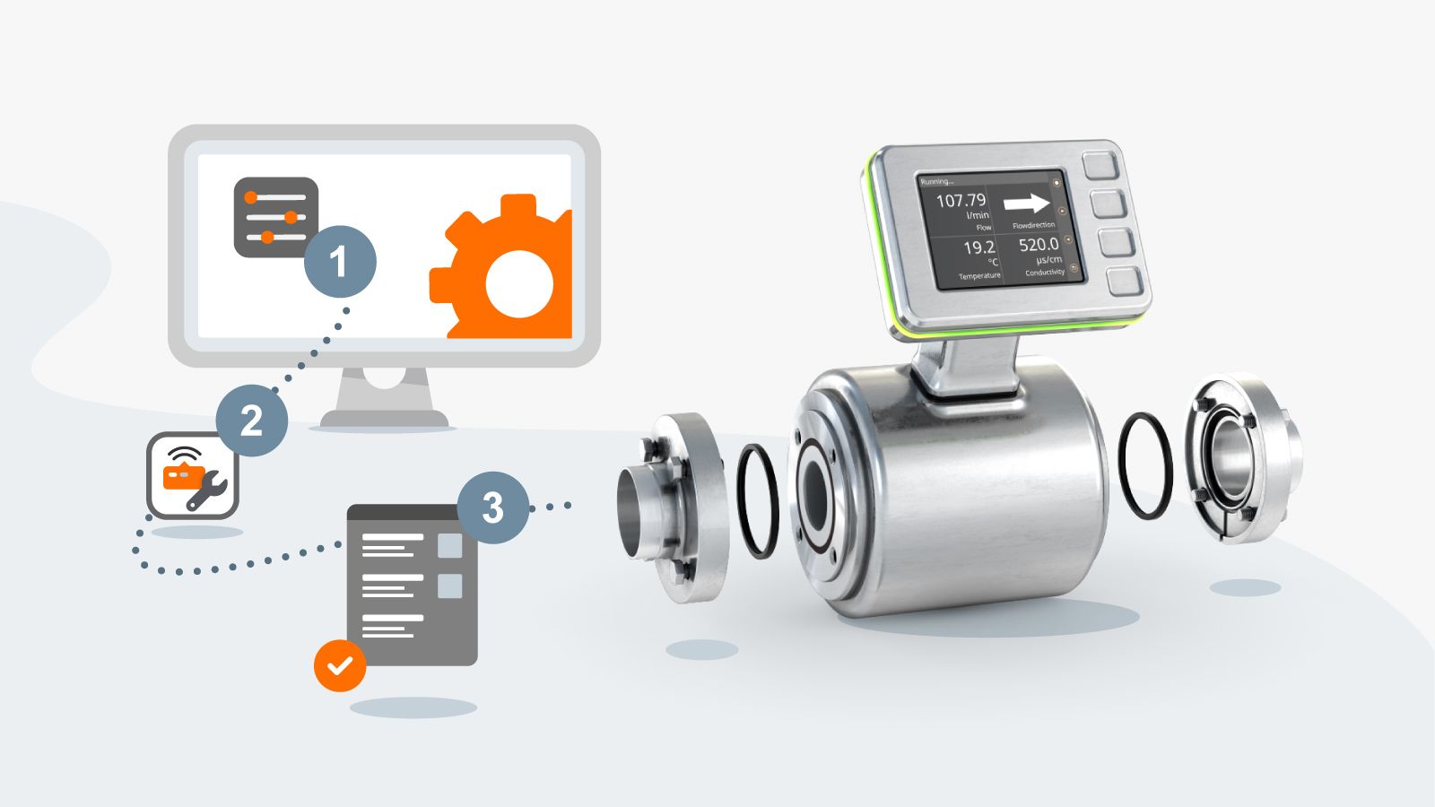 SMF250 - SMF250 - Magnetic-inductive flow meter