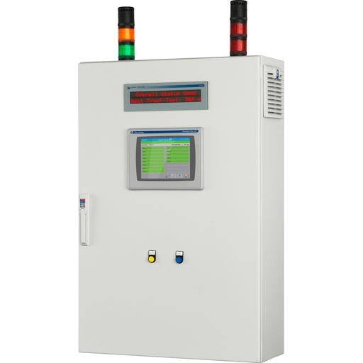 SOP600