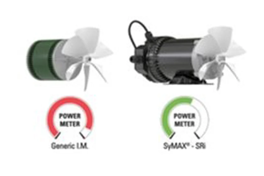 SyMAX®-SRi Motor