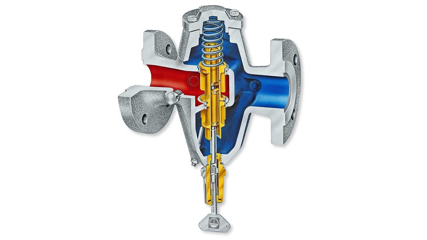 Cooling-water control valves (GESTRAMAT)